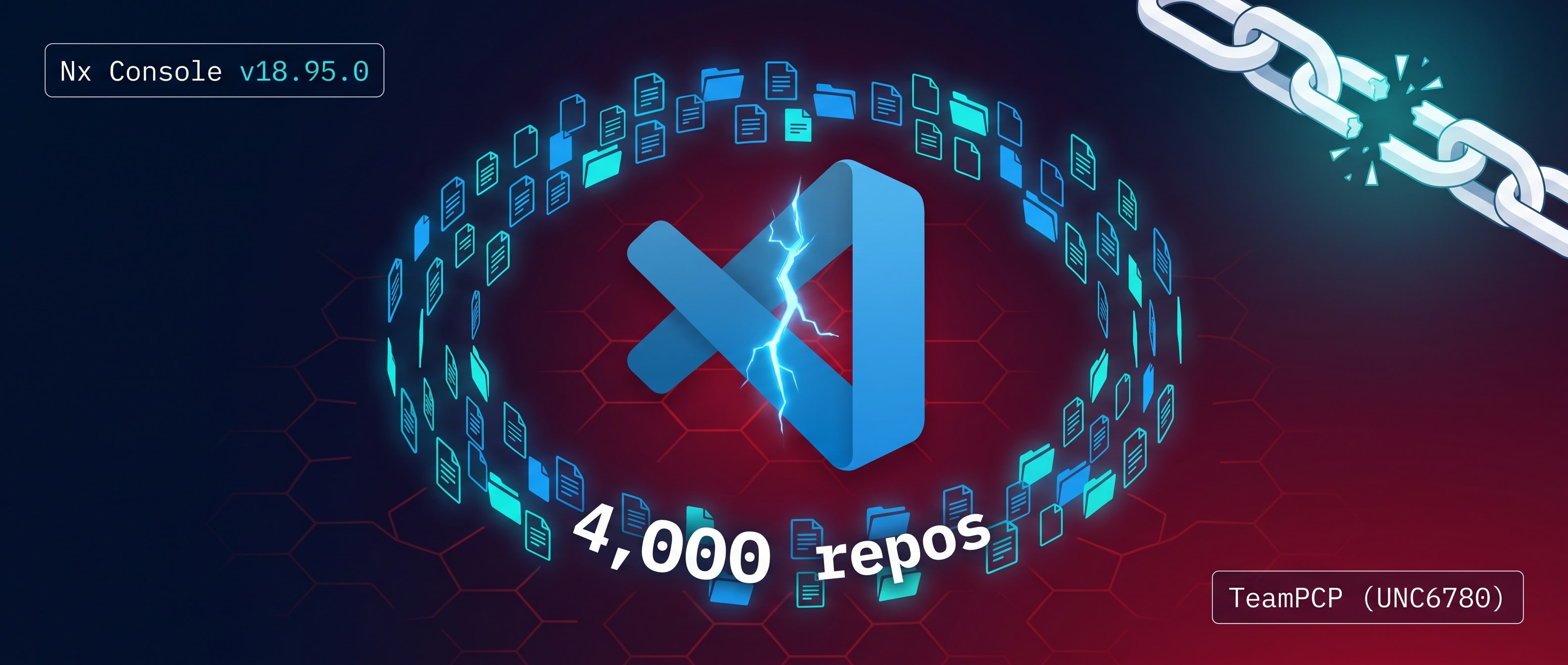 악성 VS Code 확장 하나가 빨아들이는 4,000개의 파일 박스