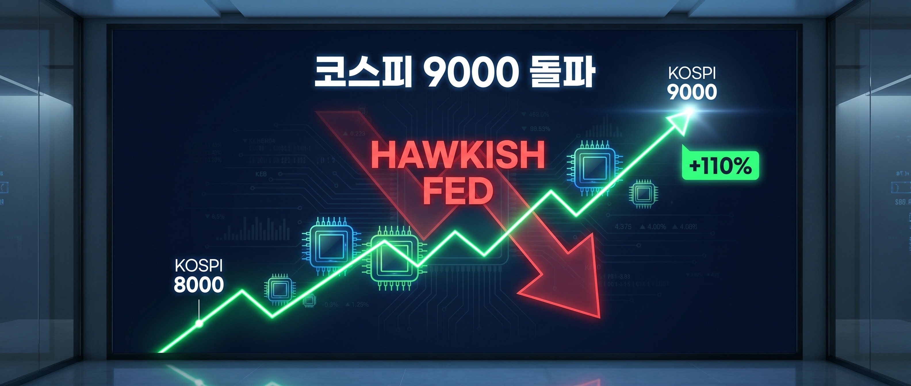 KOSPI 8000에서 9000으로 한 달 만에 치솟는 상승 차트, 매파 연준을 상징하는 역풍 화살표를 뚫고 올라가는 시각화, 인물 없는 인포그래픽