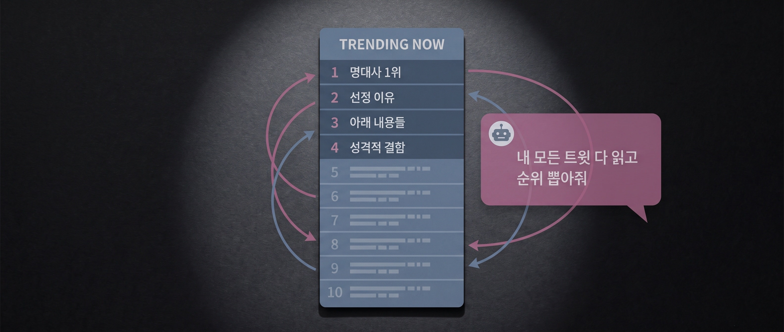 X 트렌드 순위판을 프롬프트 문장 조각이 채운 이미지
