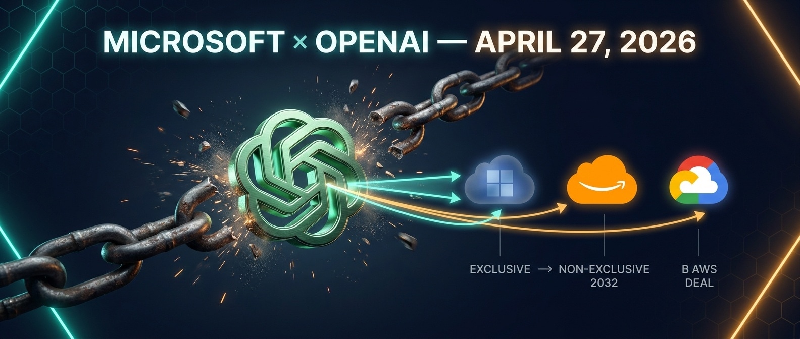 두 회사 로고가 묶여있던 사슬이 풀어지고 OpenAI가 세 클라우드를 향해 갈라지는 인포그래픽