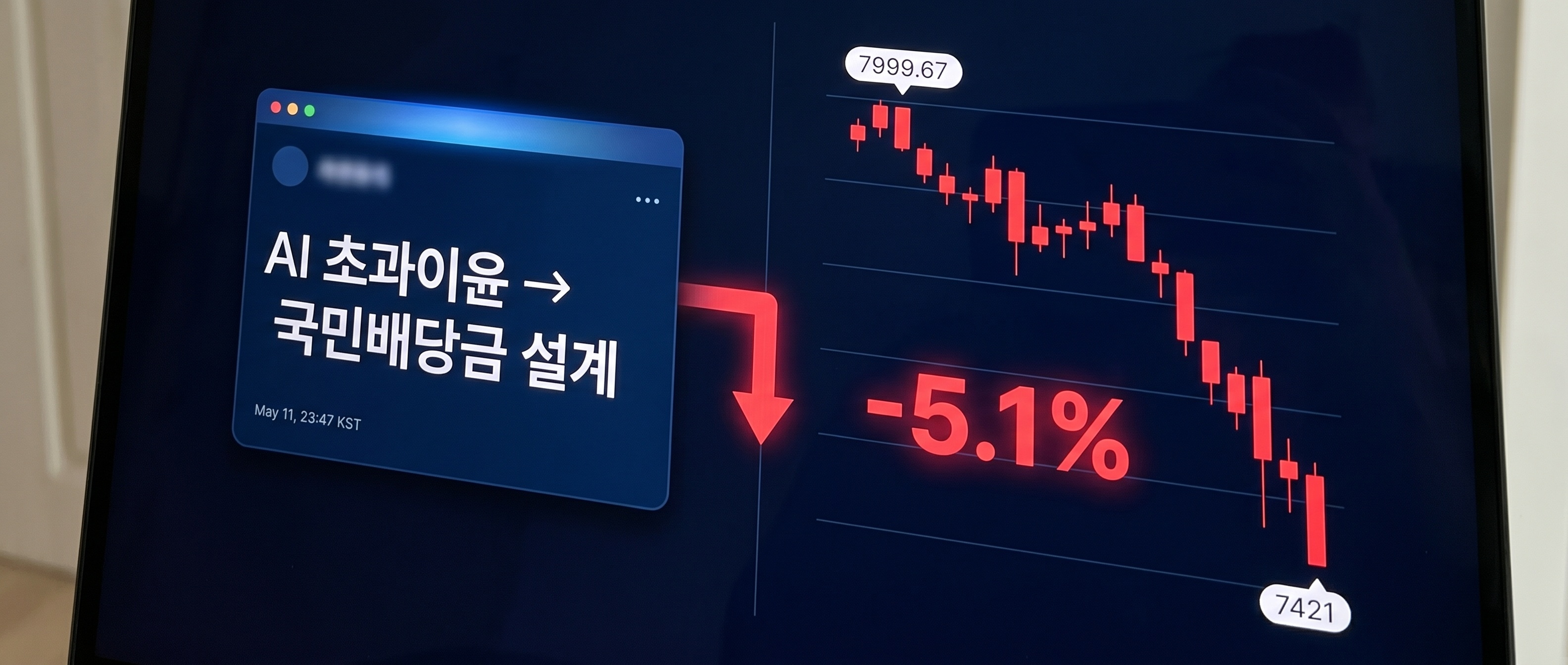 페이스북 글 한 줄과 충돌하는 코스피 차트 — 7999에서 7421로 떨어진 -5.1%