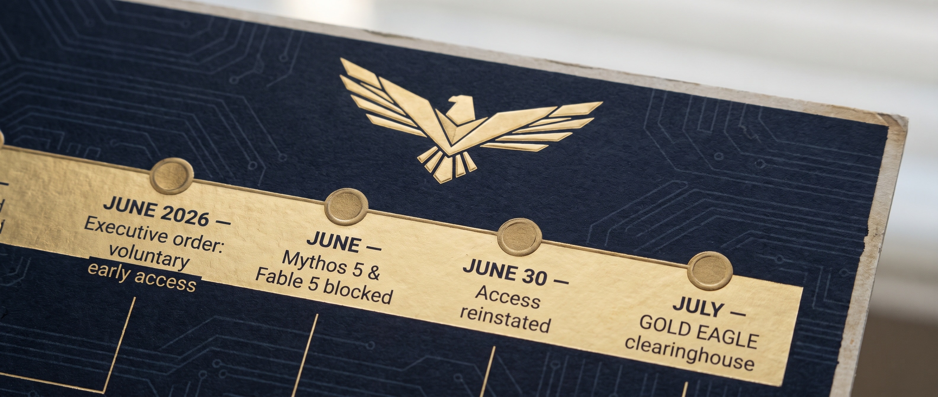 Gold Eagle까지의 타임라인 인포그래픽